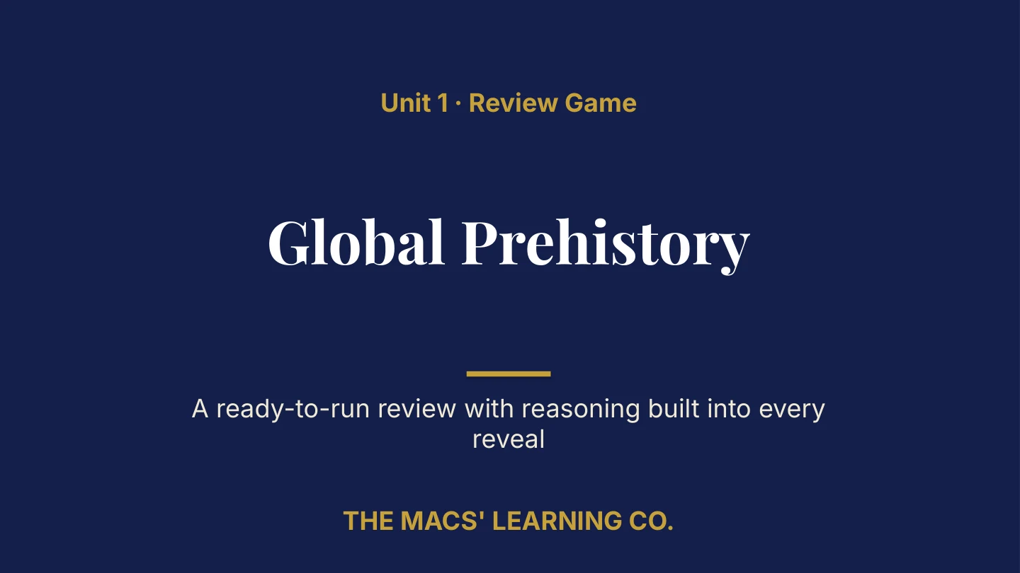 AP Art History Unit 1 title page: Global Prehistory.