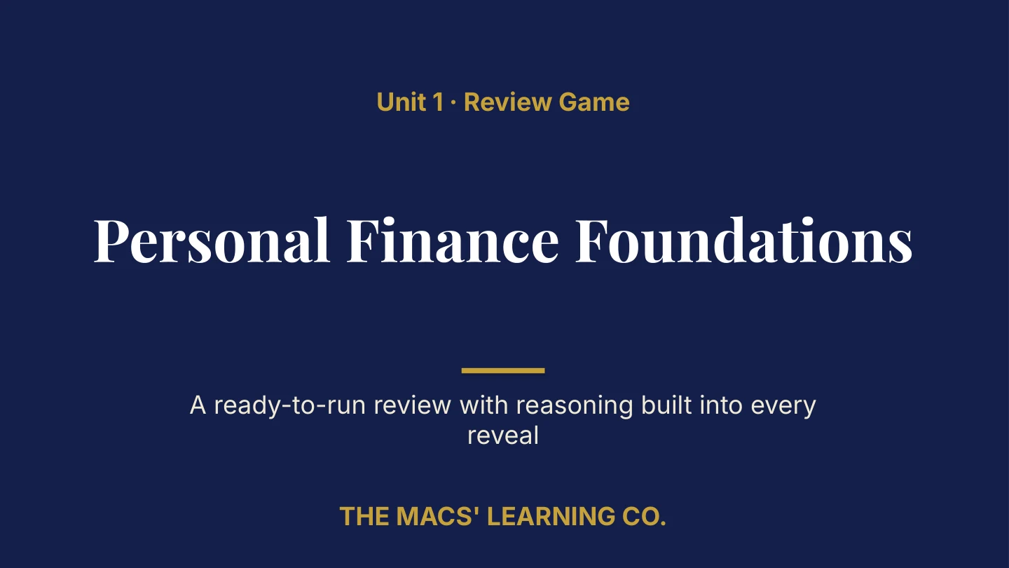 AP Business with Personal Finance Unit 1 title page for Personal Finance Foundations.