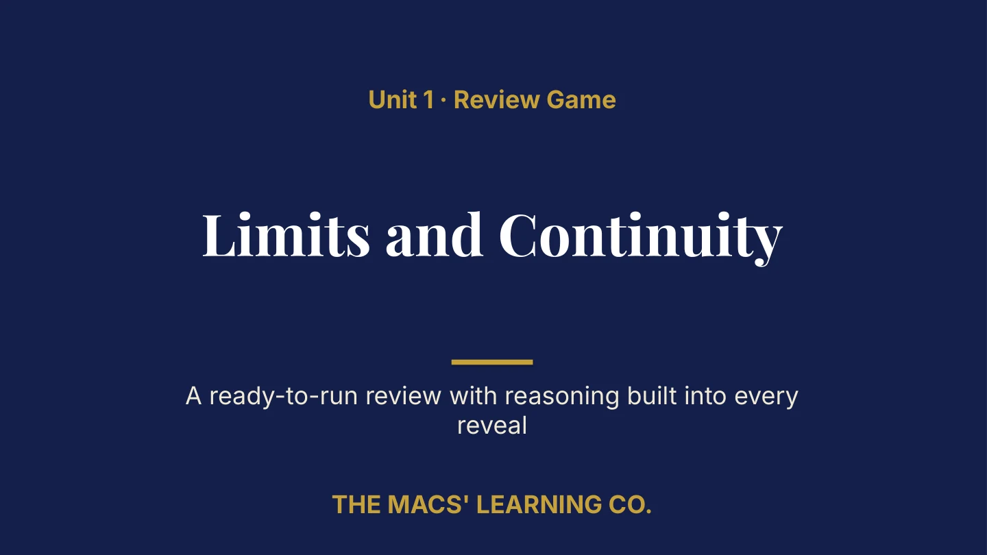 AP Calculus BC Unit 1 title page for Limits and Continuity.