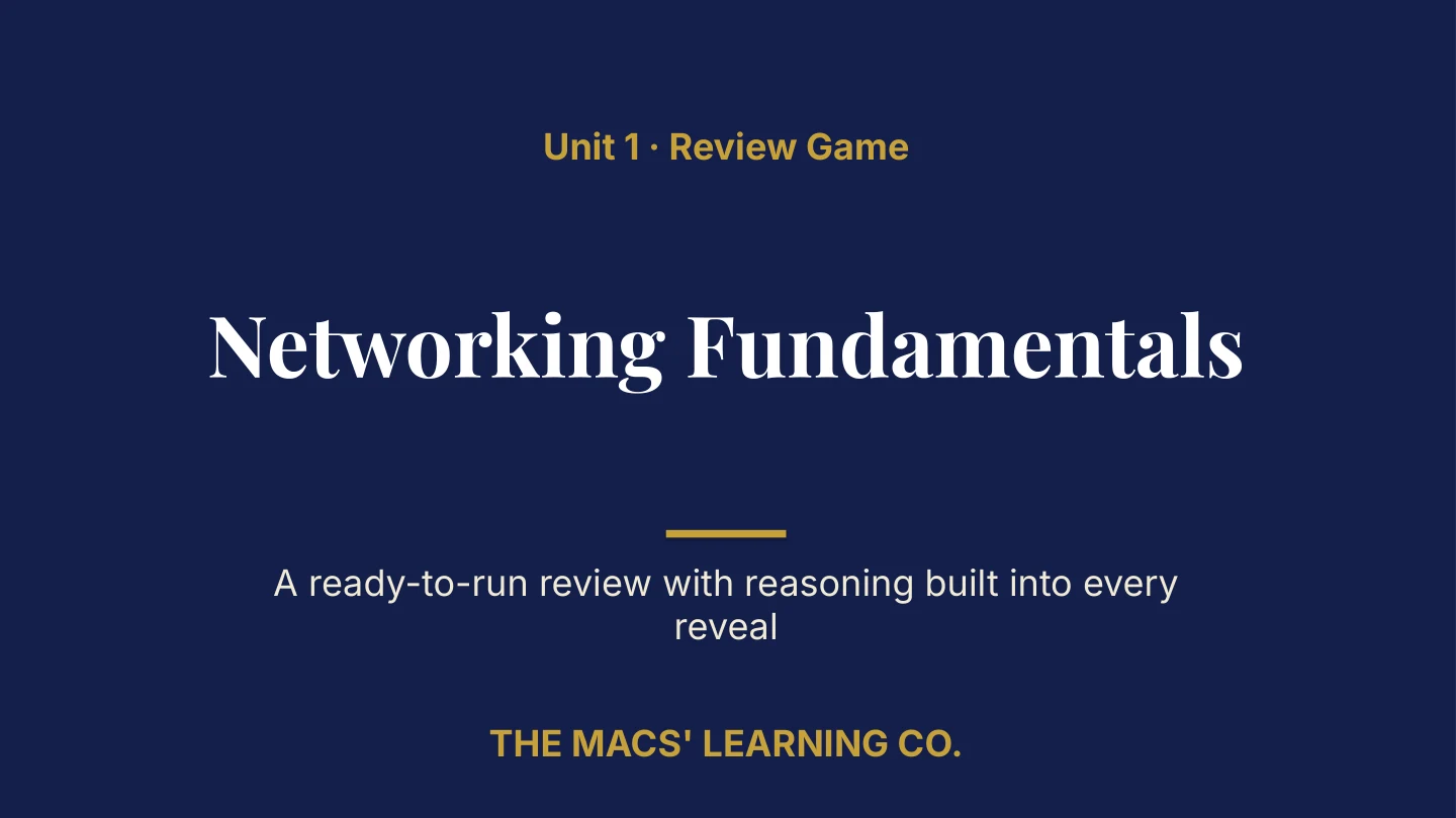 AP Cybersecurity Unit 1 title page: Networking Fundamentals.