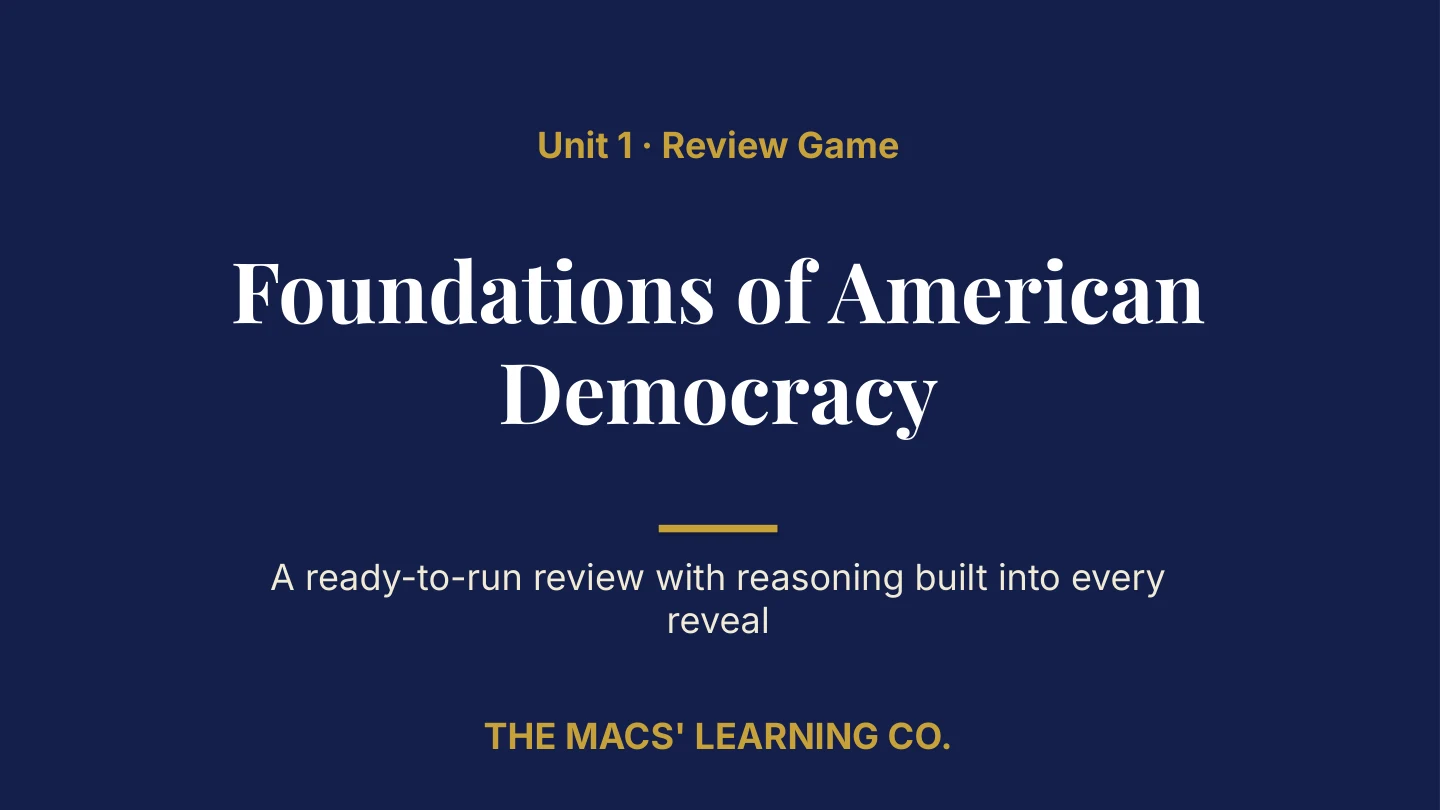 AP U.S. Government and Politics Unit 1 title page for Foundations of American Democracy.