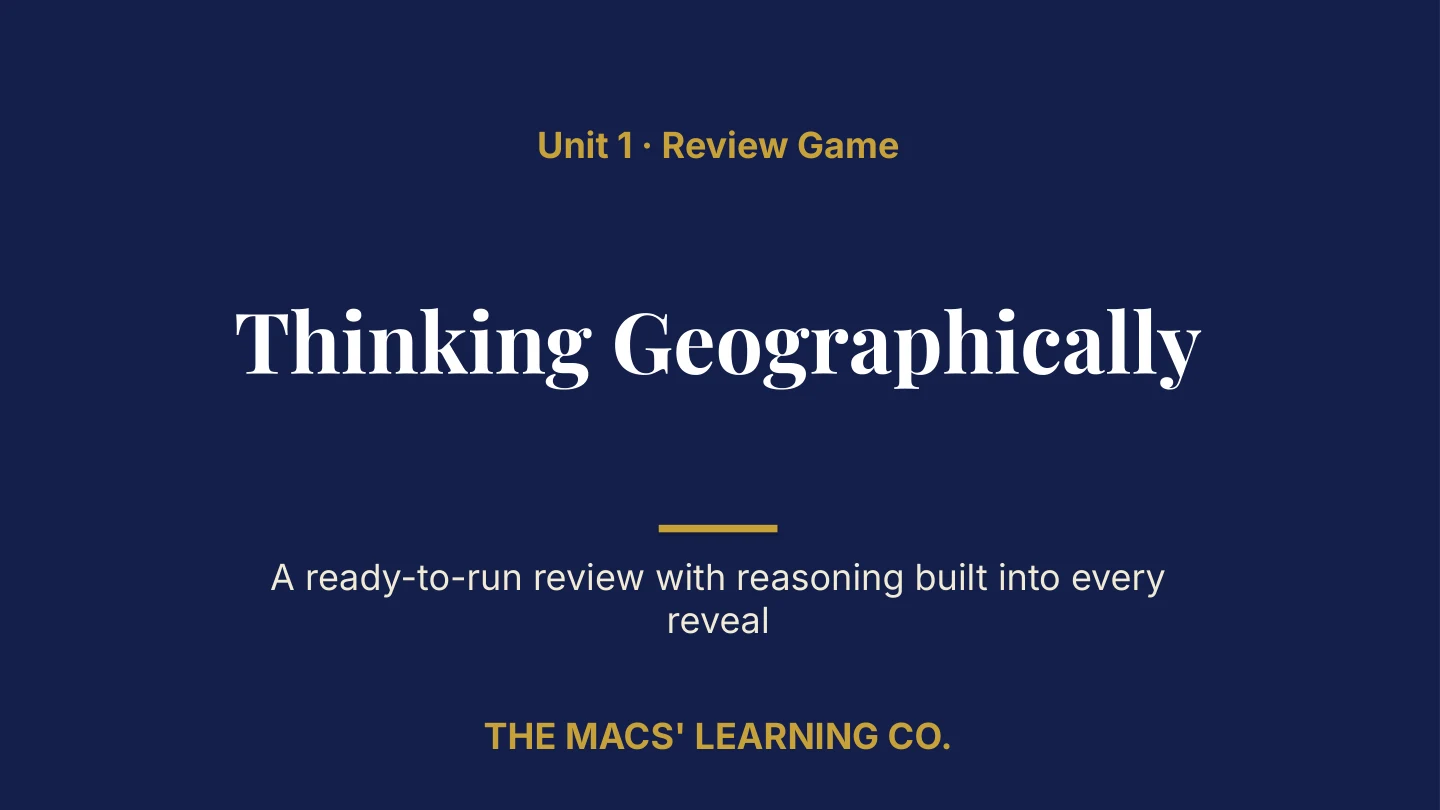 AP Human Geography Unit 1 title page: Thinking Geographically.