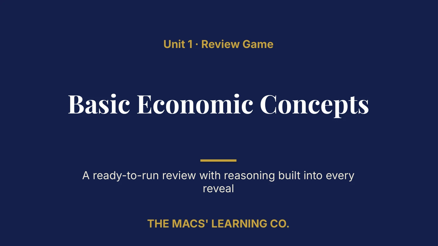 AP Macroeconomics Unit 1 title page, Basic Economic Concepts.