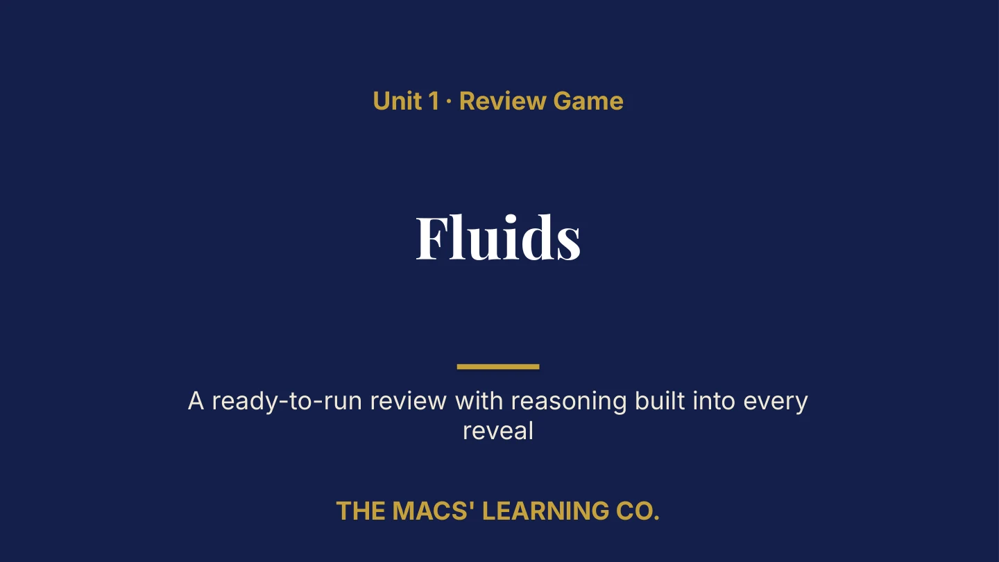 AP Physics 2 Unit 1 title page: Fluids.