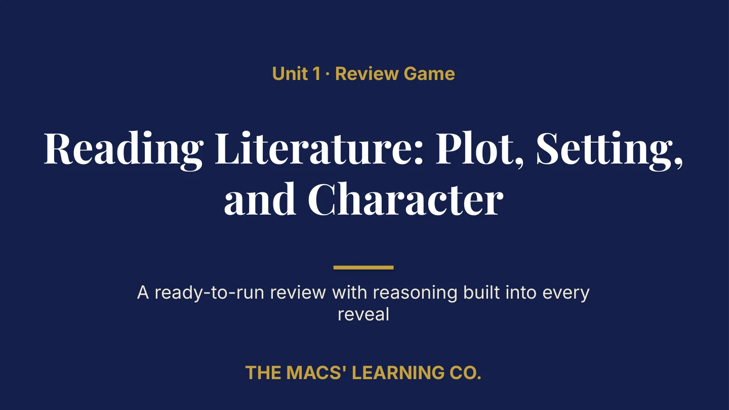 Grade 12 ELA Unit 1 title page for Reading Literature: Plot, Setting, and Character.