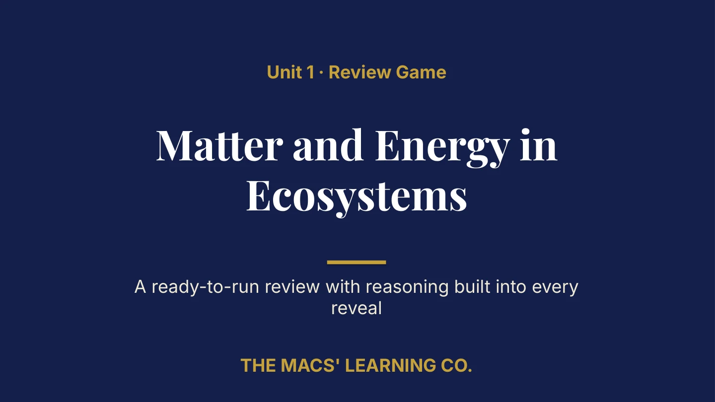 Grade 5 Science Unit 1 title page: Matter and Energy in Ecosystems.