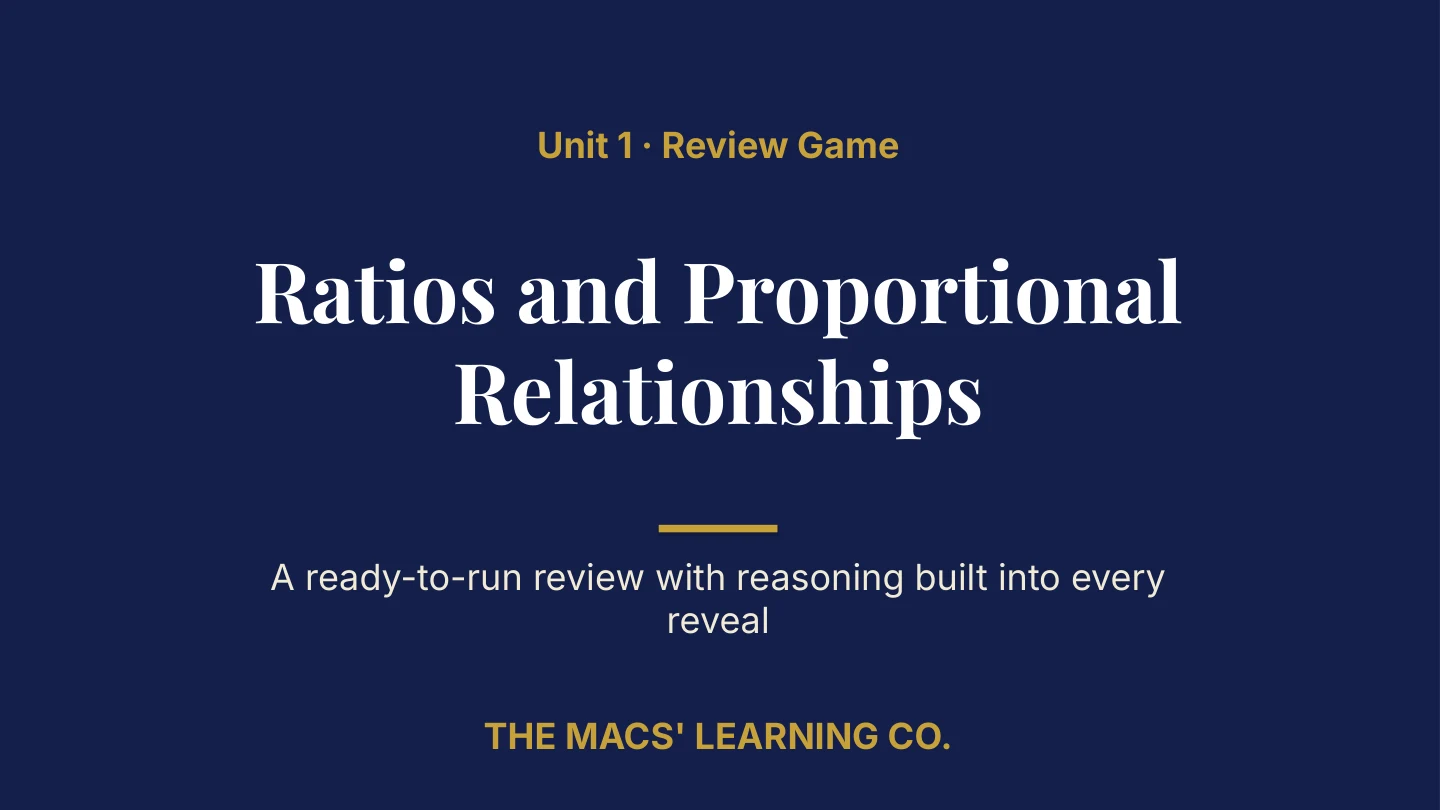 Grade 6 Math Unit 1 title page: Ratios and Proportional Relationships.