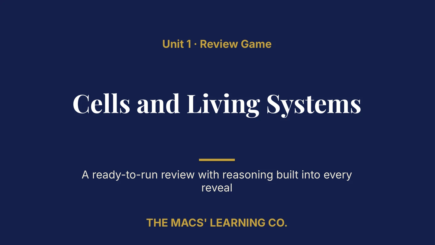 Grade 6 Science Unit 1 title page: Cells and Living Systems.