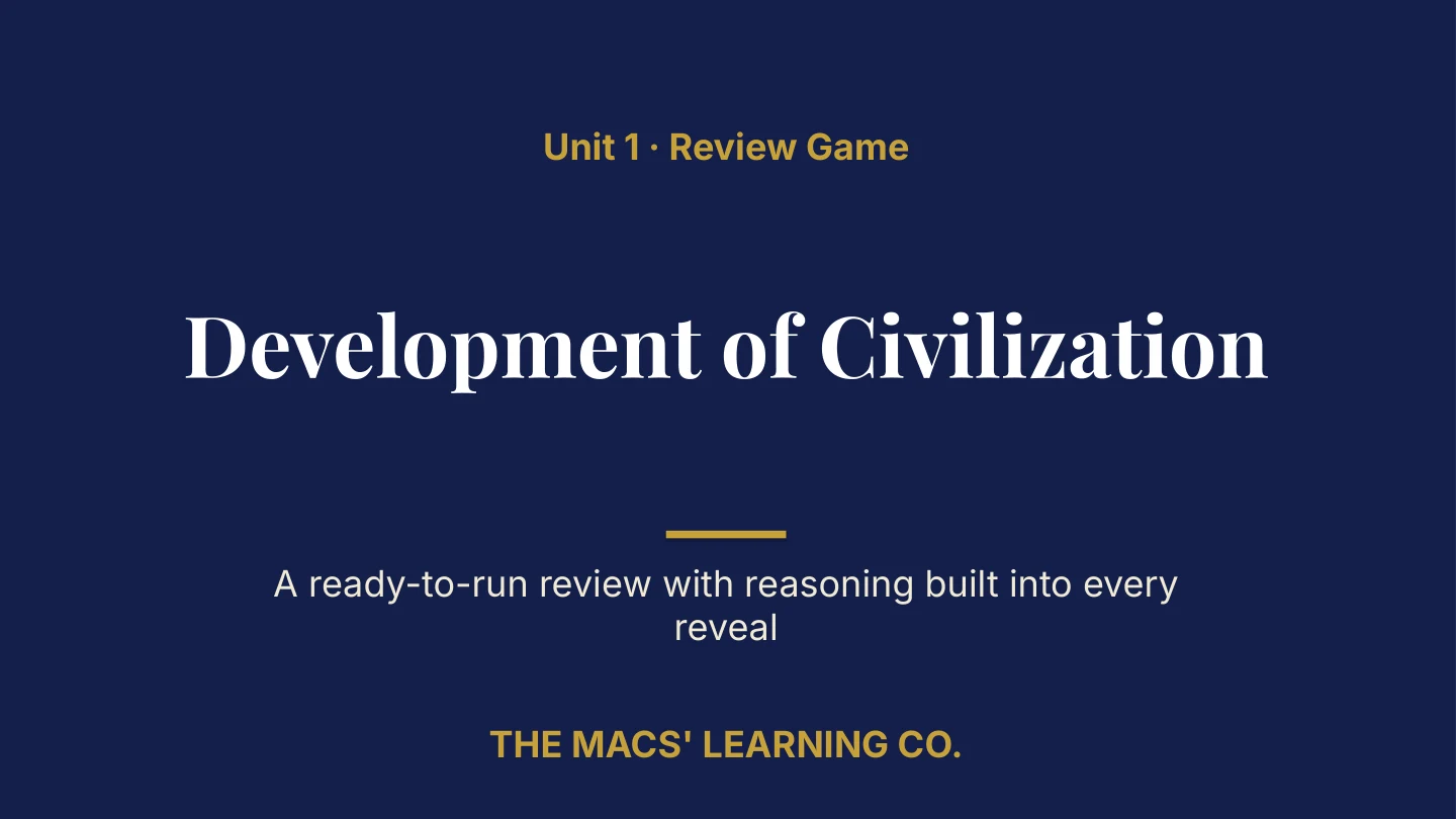 Grade 9 Global History I Unit 1 title page: Development of Civilization.