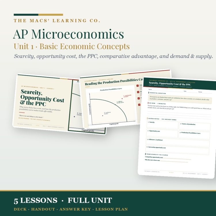 AP Microeconomics Unit 1 Basic Economic Concepts | Guided Notes & Answer Keys cover
