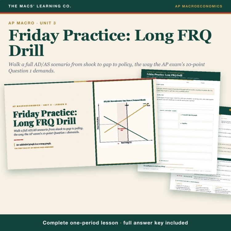 AP Macro Long FRQ Practice Lesson | AD-AS Graph Drill + Answer Key cover