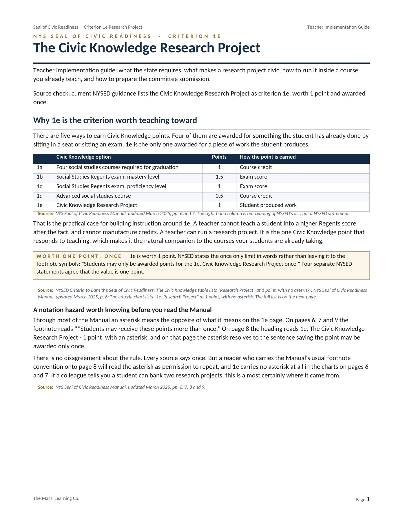 Civic Research Project 1e kit showing the one-point once-only rule and three-year evidence-retention requirement