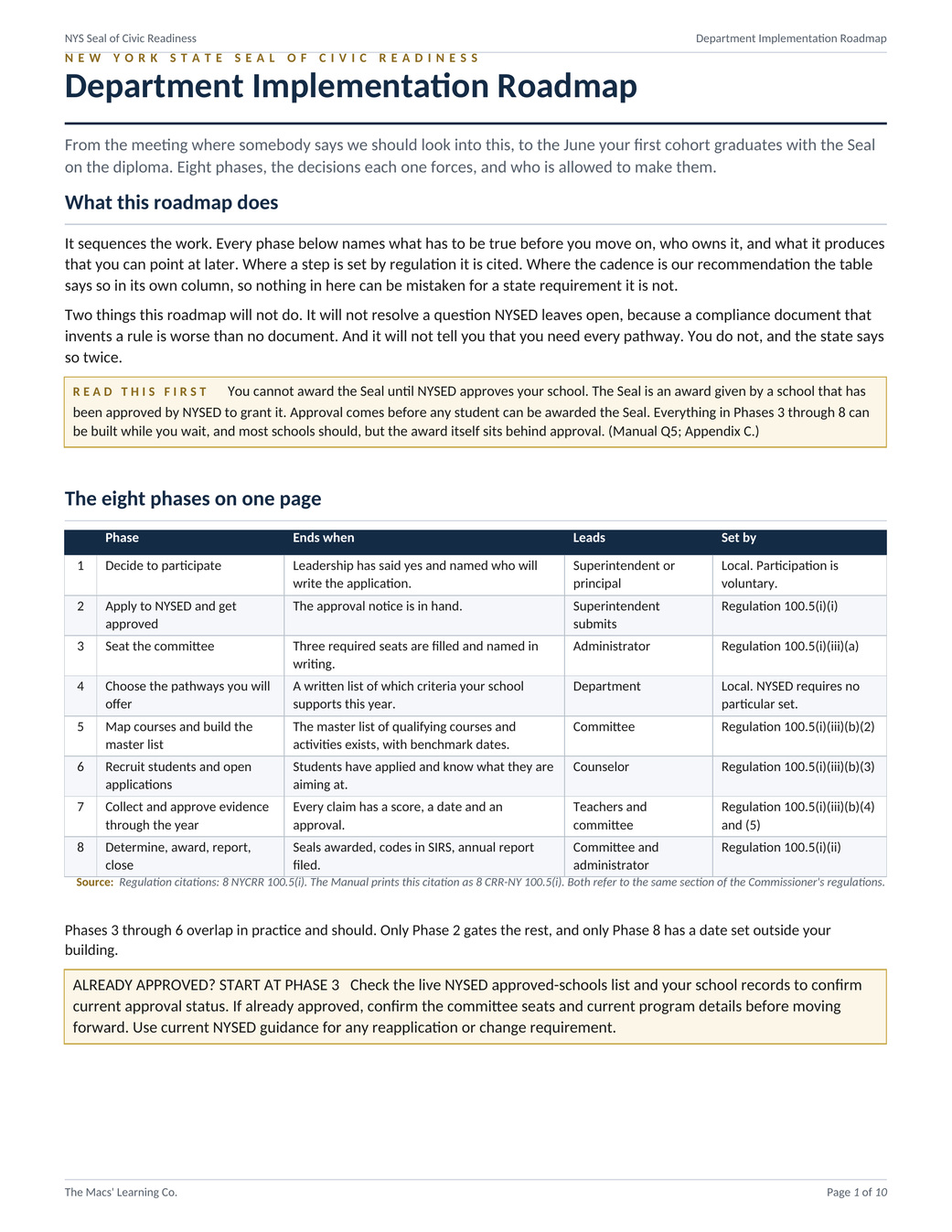NYS Seal of Civic Readiness Master Bundle preview showing the included implementation roadmap