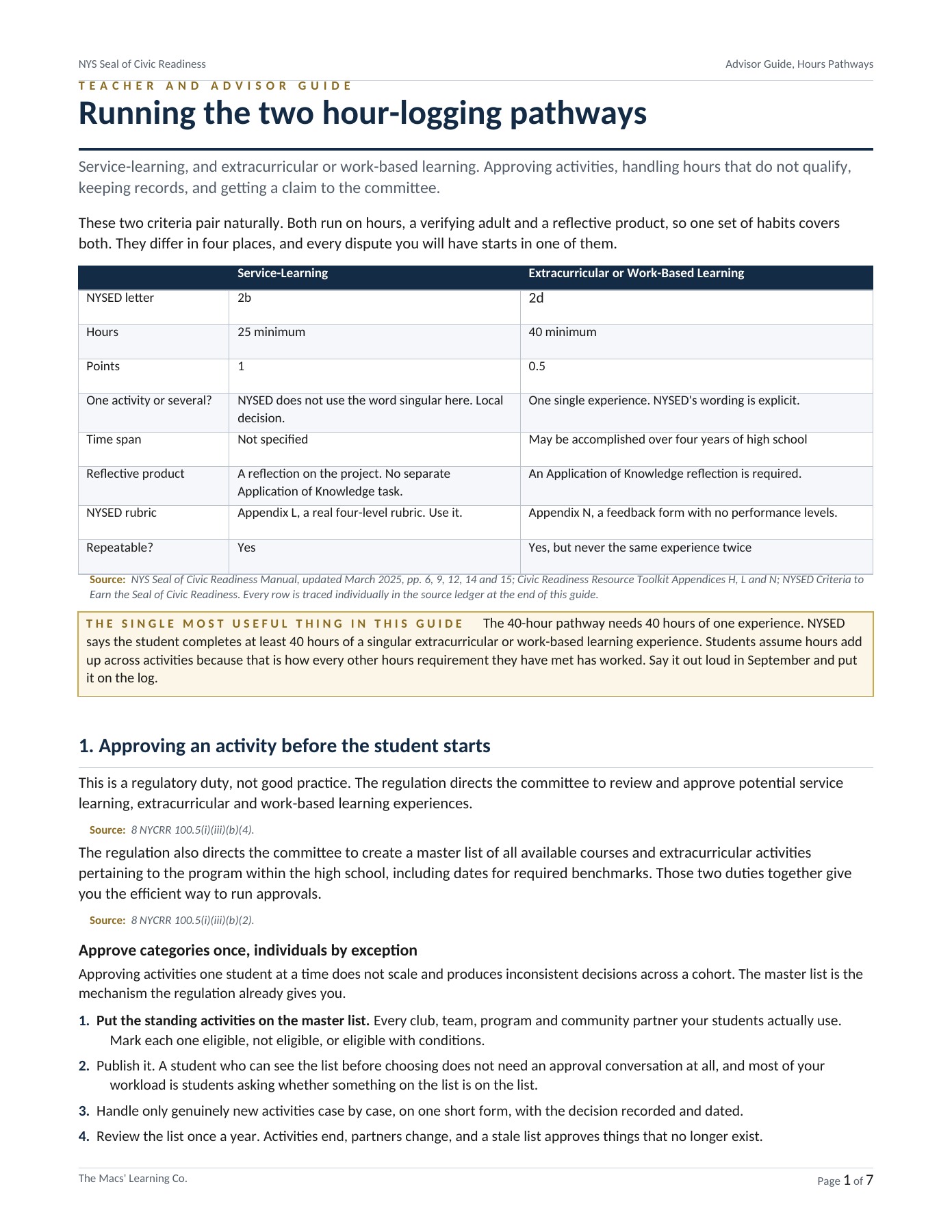 Service Learning and Work Based Hours kit showing the student log, eligibility guide, and advisor materials