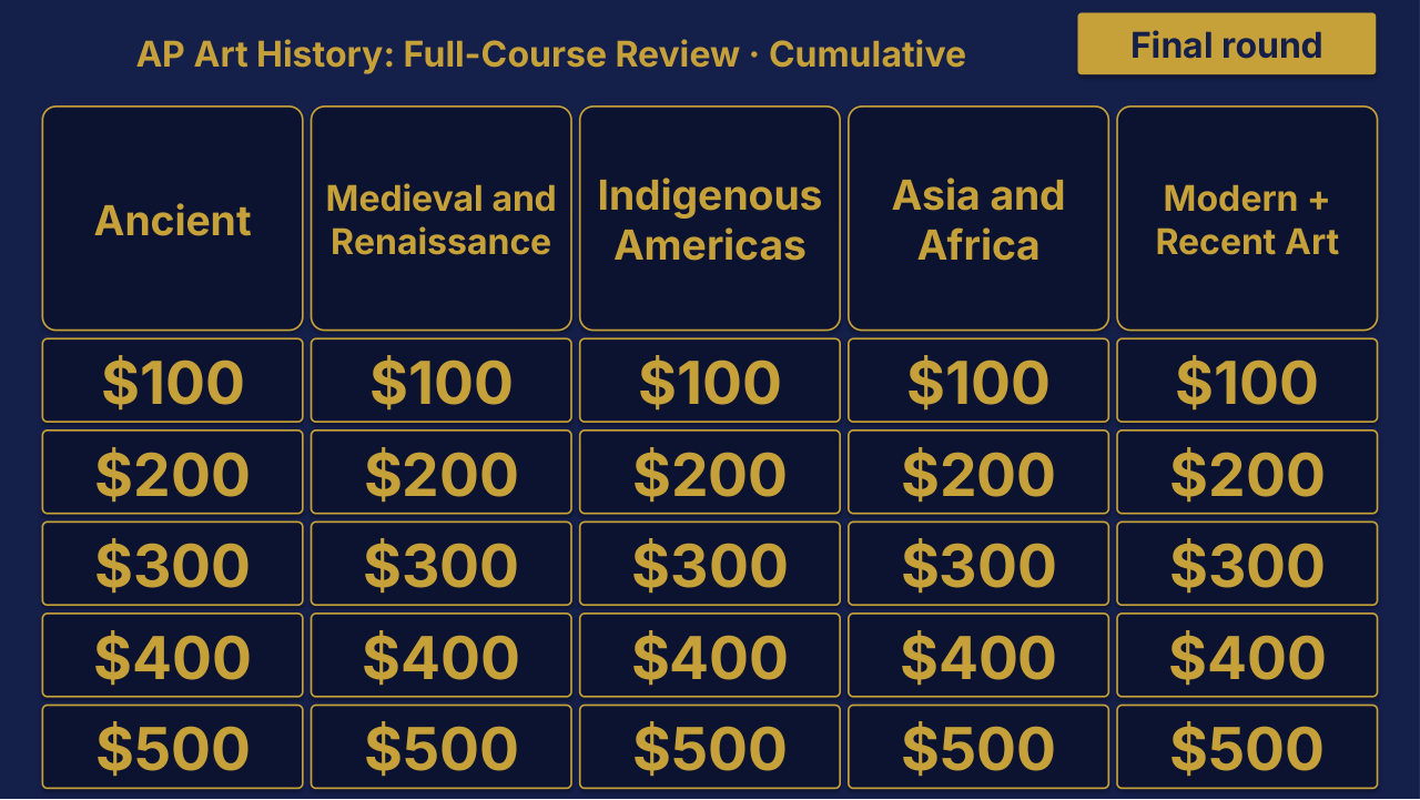 AP Art History Cumulative: Full-Course Review | Editable PowerPoint: original menu sample, PDF page 3.