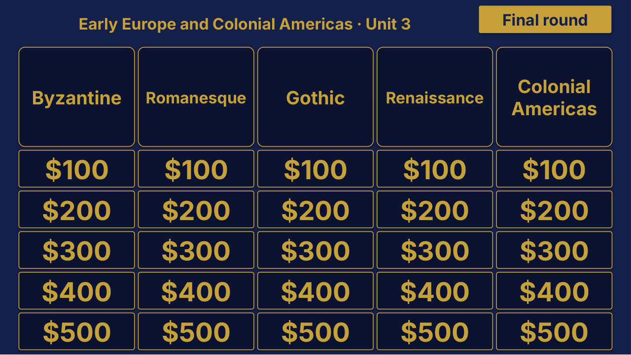 AP Art History Unit 3 Review | Editable PowerPoint: original menu sample, PDF page 3.