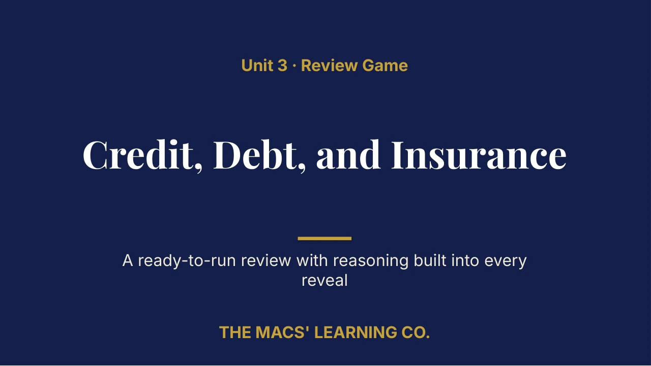 AP Business with Personal Finance Unit 3 Review | Editable PowerPoint: original title sample, PDF page 1.
