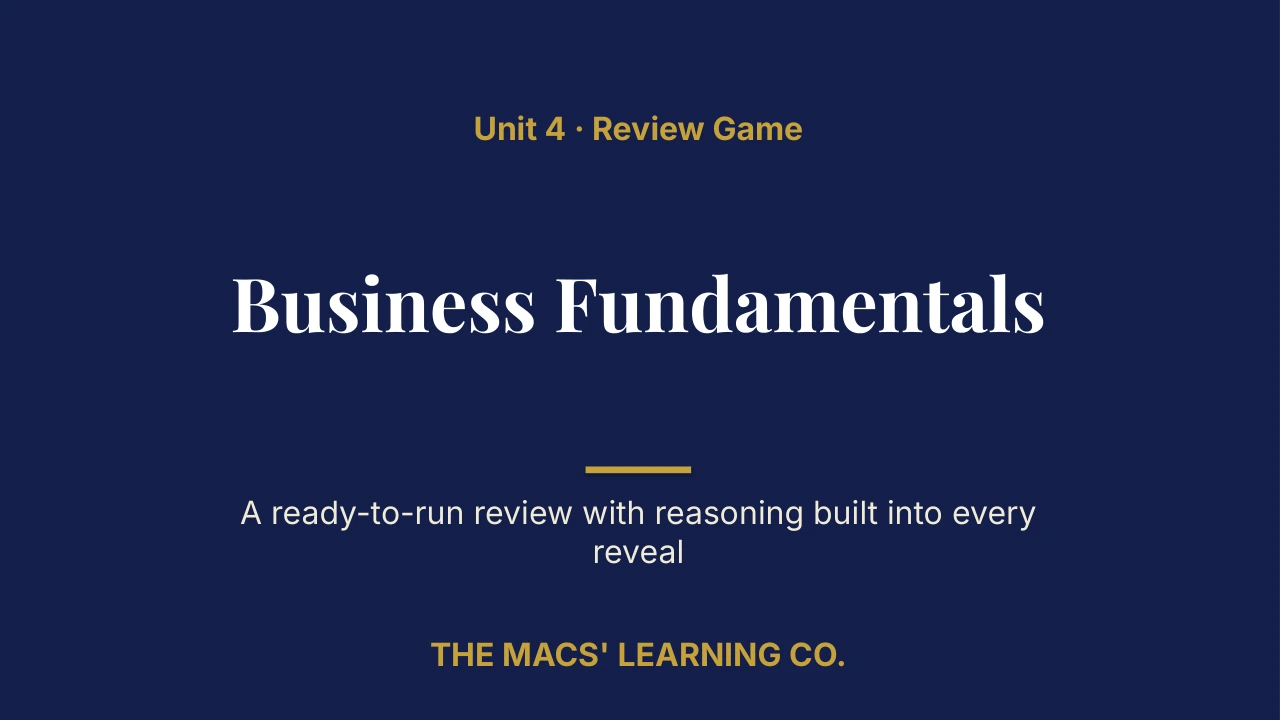 AP Business with Personal Finance Unit 4 Review | Editable PowerPoint: original title sample, PDF page 1.