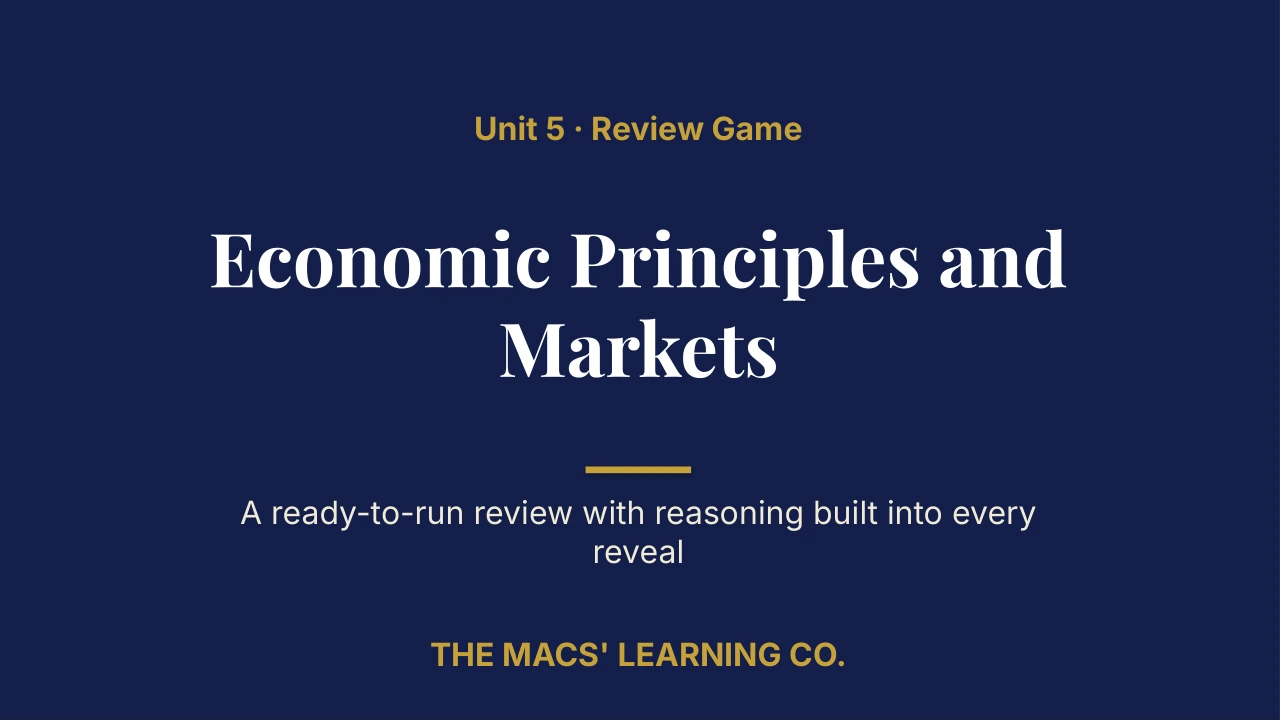 AP Business with Personal Finance Unit 5 Review | Editable PowerPoint: original title sample, PDF page 1.