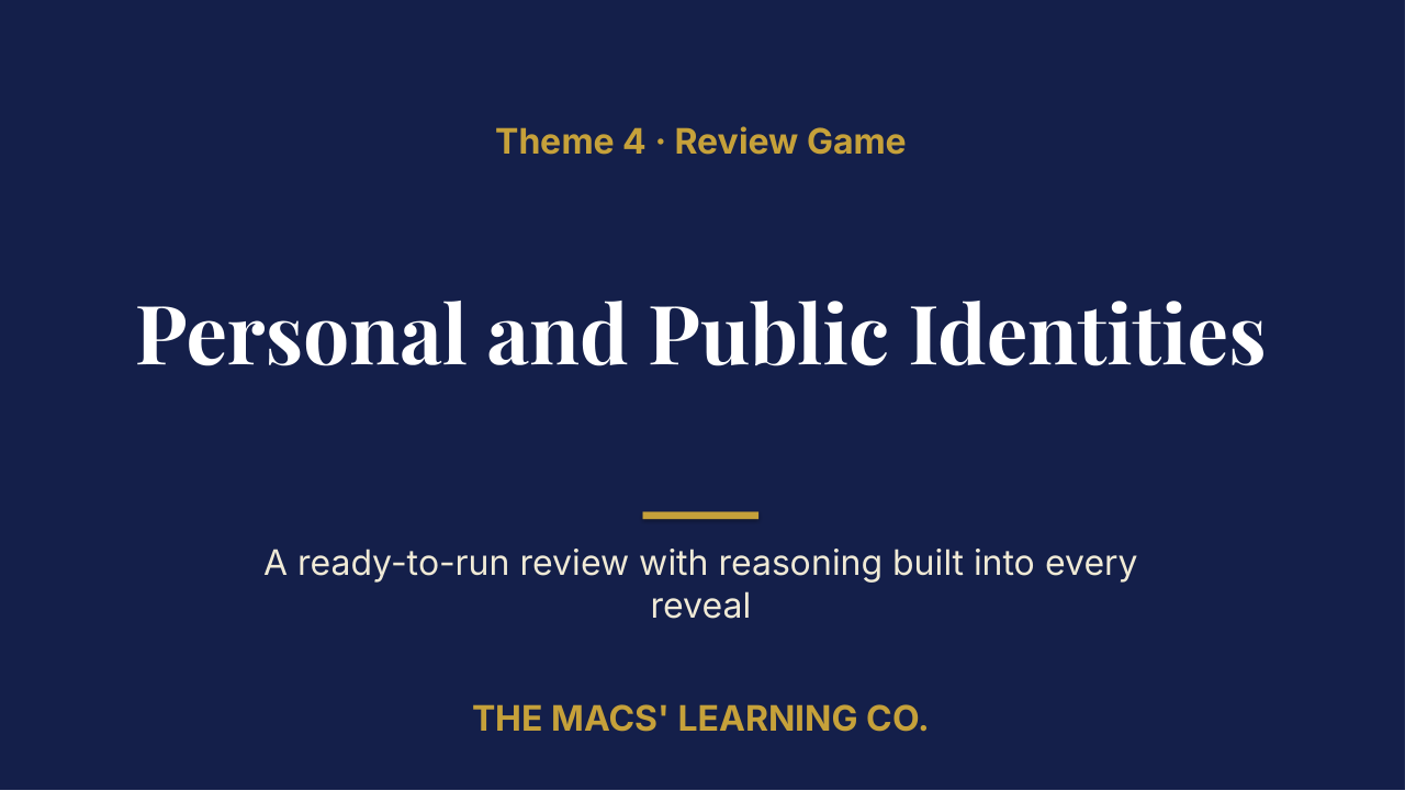 AP Chinese Language and Culture Theme 4 Review | Editable PowerPoint: original title sample, PDF page 1.