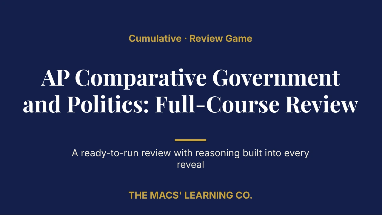 AP Comparative Government and Politics Cumulative Review | Editable PowerPoint: original title sample, PDF page 1.