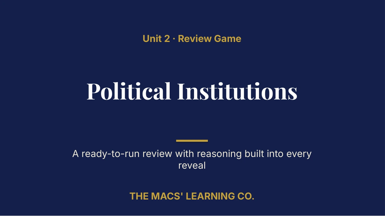 AP Comparative Government and Politics Unit 2 Review | Editable PowerPoint: original title sample, PDF page 1.