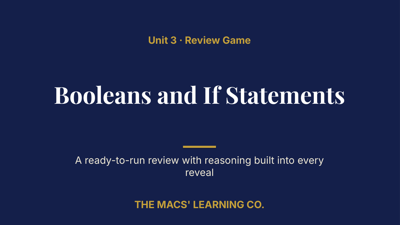 AP Computer Science A Unit 3 Review | Editable PowerPoint: original title sample, PDF page 1.