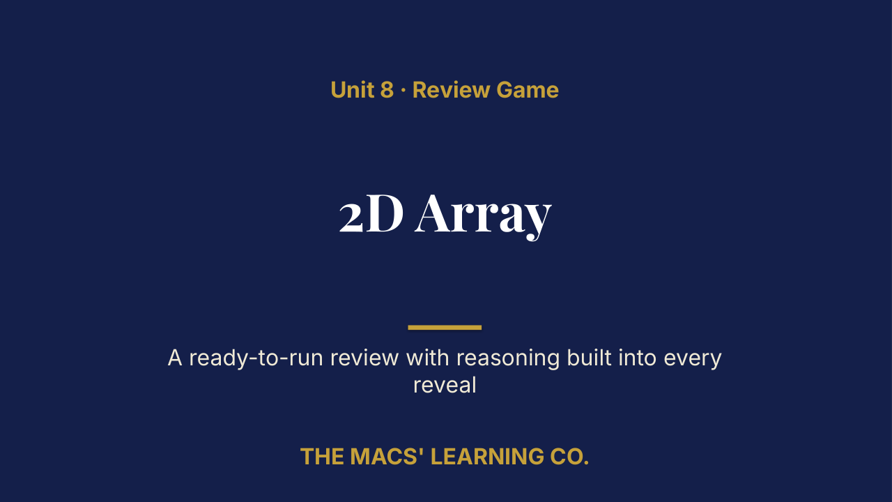 AP Computer Science A Unit 8: 2D Array Review | Editable PowerPoint: original title sample, PDF page 1.