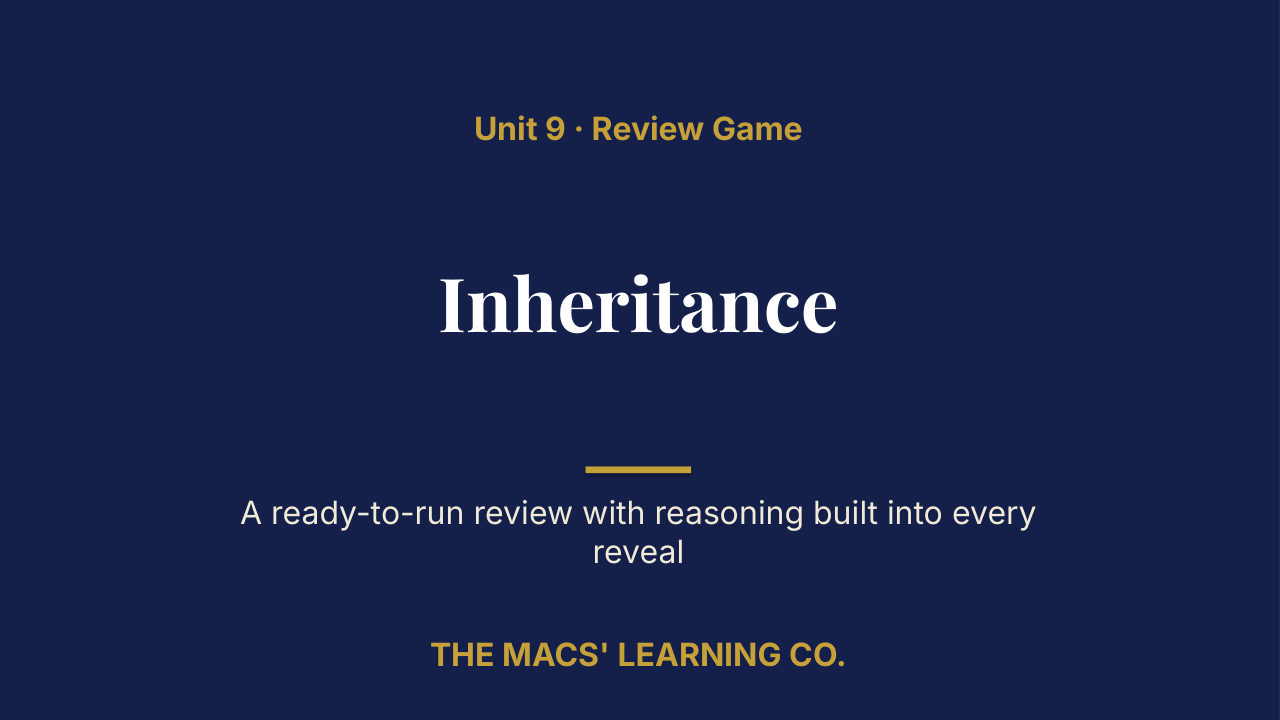 AP Computer Science A Unit 9: Inheritance Review | Editable PowerPoint: original title sample, PDF page 1.