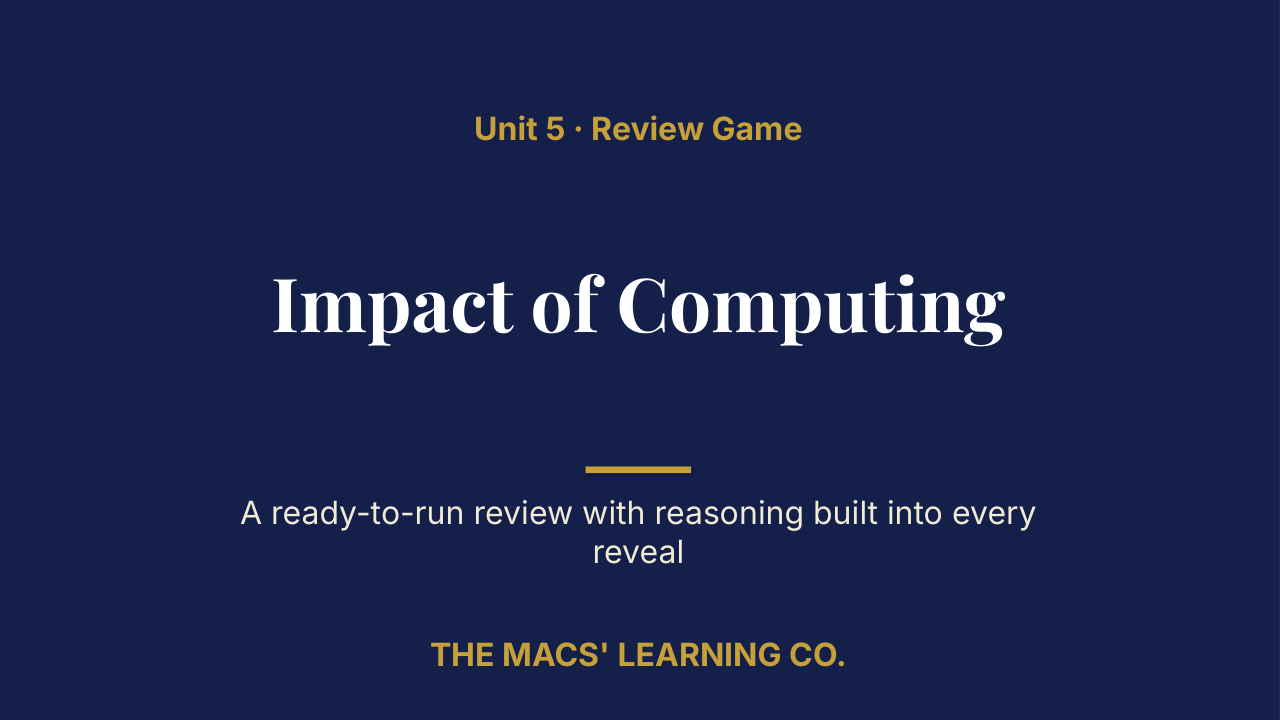 AP Computer Science Principles Unit 5 Review | Editable PowerPoint: original title sample, PDF page 1.