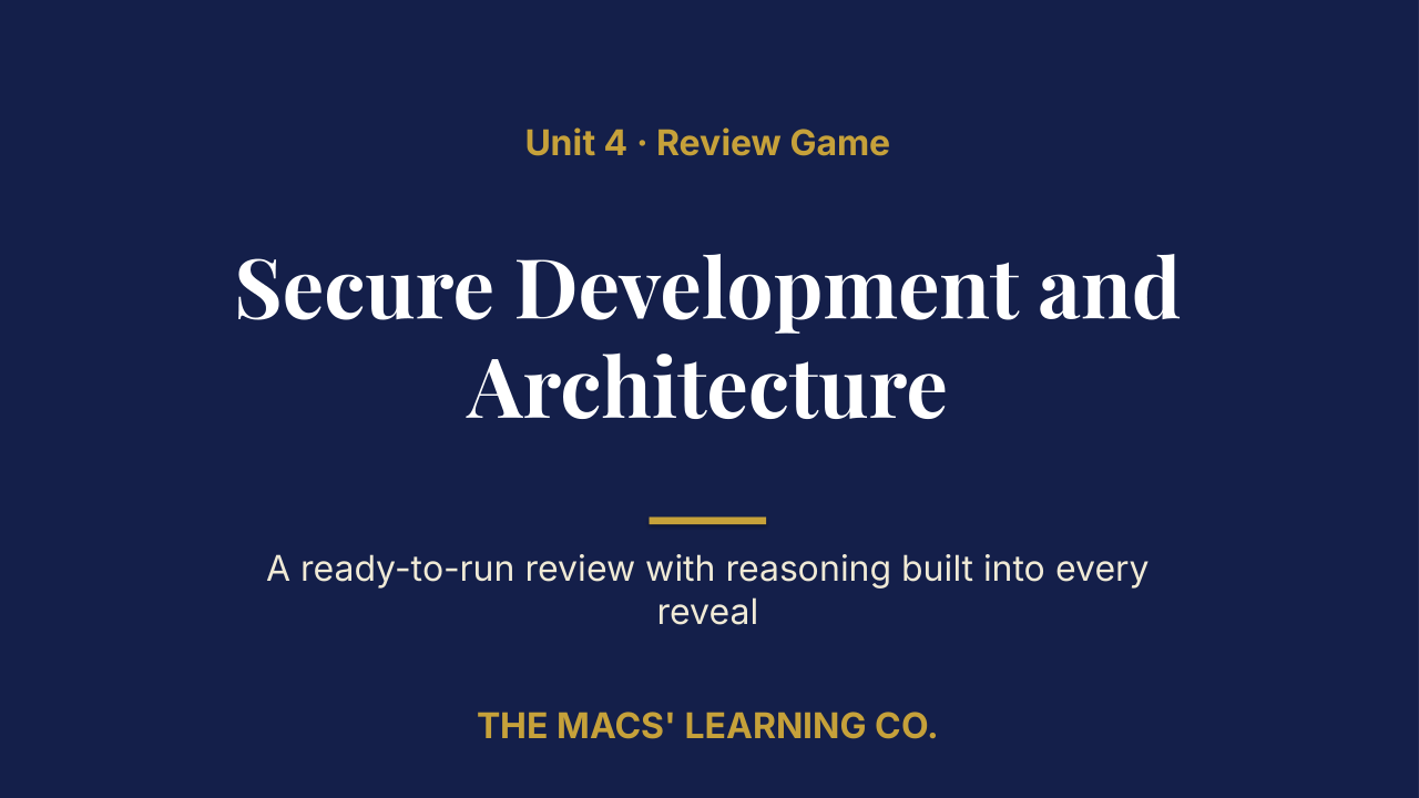 AP Cybersecurity Unit 4 Review | Editable PowerPoint: original title sample, PDF page 1.