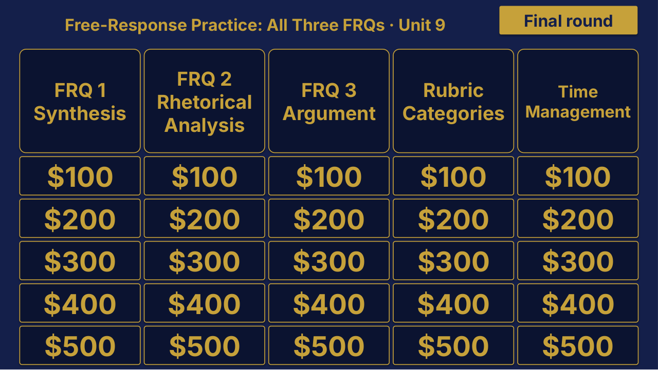 AP English Language and Composition Unit 9 Review | Editable PowerPoint: original menu sample, PDF page 3.