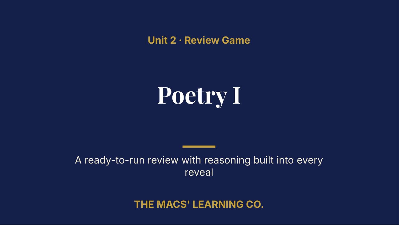 AP English Literature and Composition Unit 2 Review | Editable PowerPoint: original title sample, PDF page 1.
