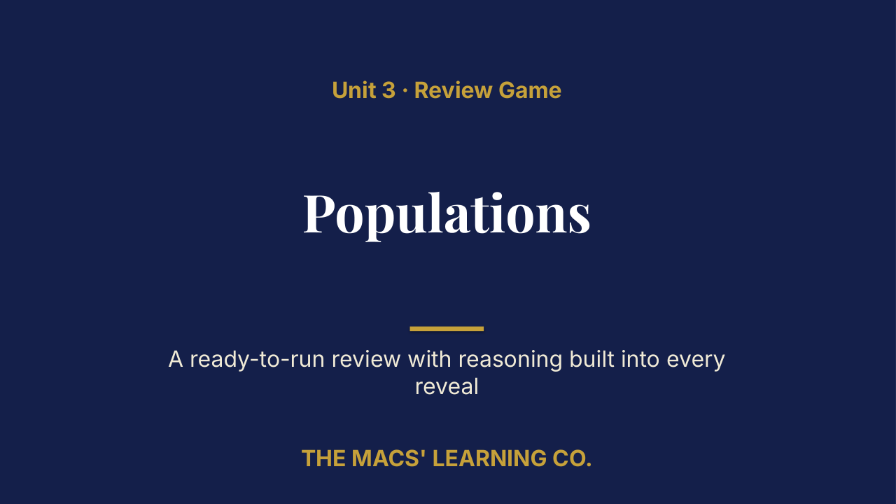 AP Environmental Science Unit 3: Populations Review | Editable PowerPoint: original title sample, PDF page 1.
