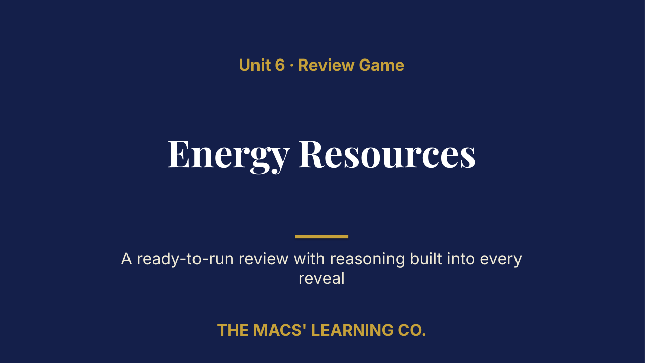 AP Environmental Science Unit 6: Energy Resources Review | Editable PowerPoint: original title sample, PDF page 1.