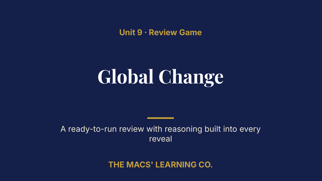 AP Environmental Science Unit 9: Global Change Review | Editable PowerPoint: original title sample, PDF page 1.