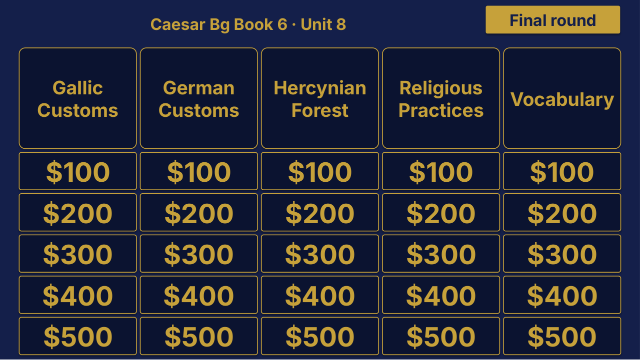 AP Latin Unit 8: Caesar BG Book 6 Review | Editable PowerPoint: original menu sample, PDF page 3.