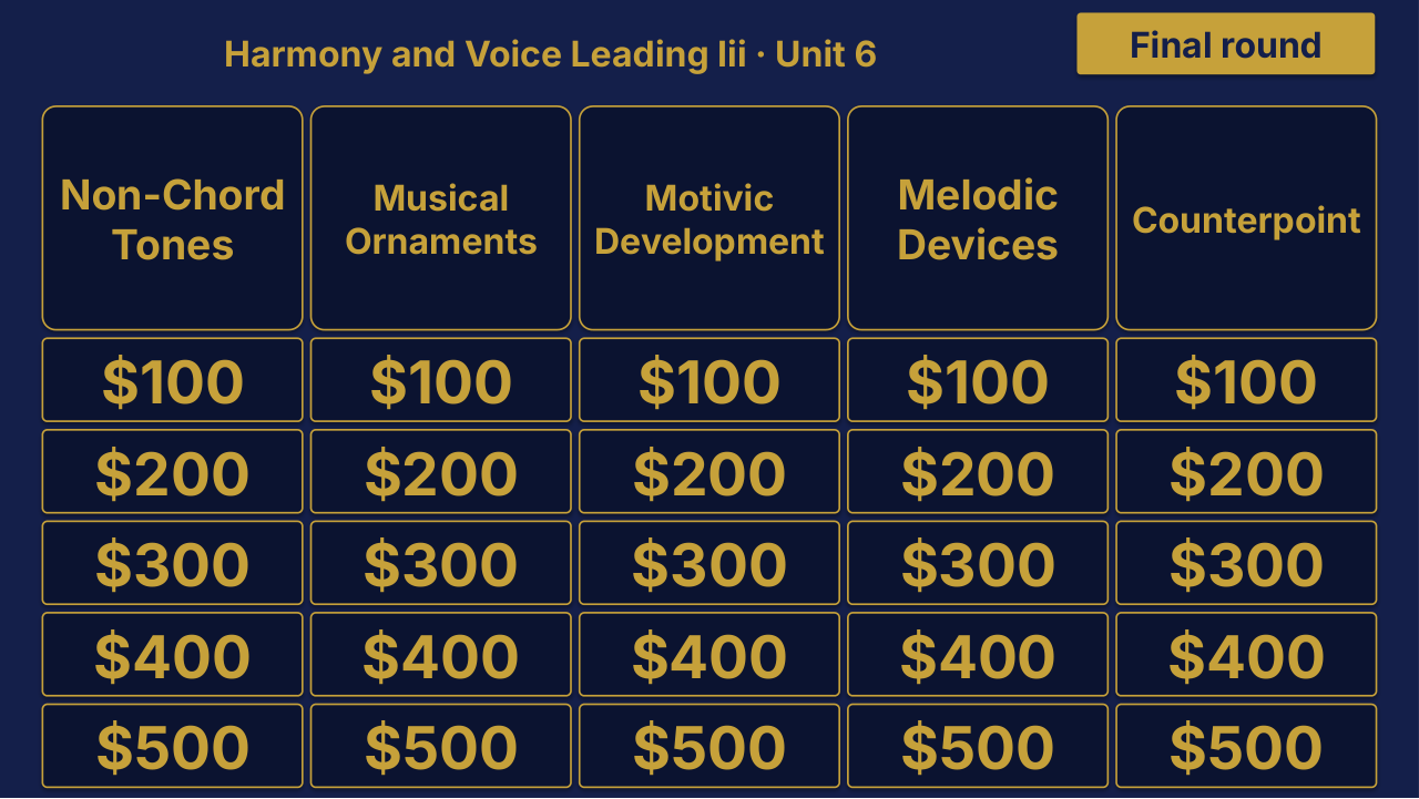 AP Music Theory Unit 6 Review | Editable PowerPoint: original menu sample, PDF page 3.