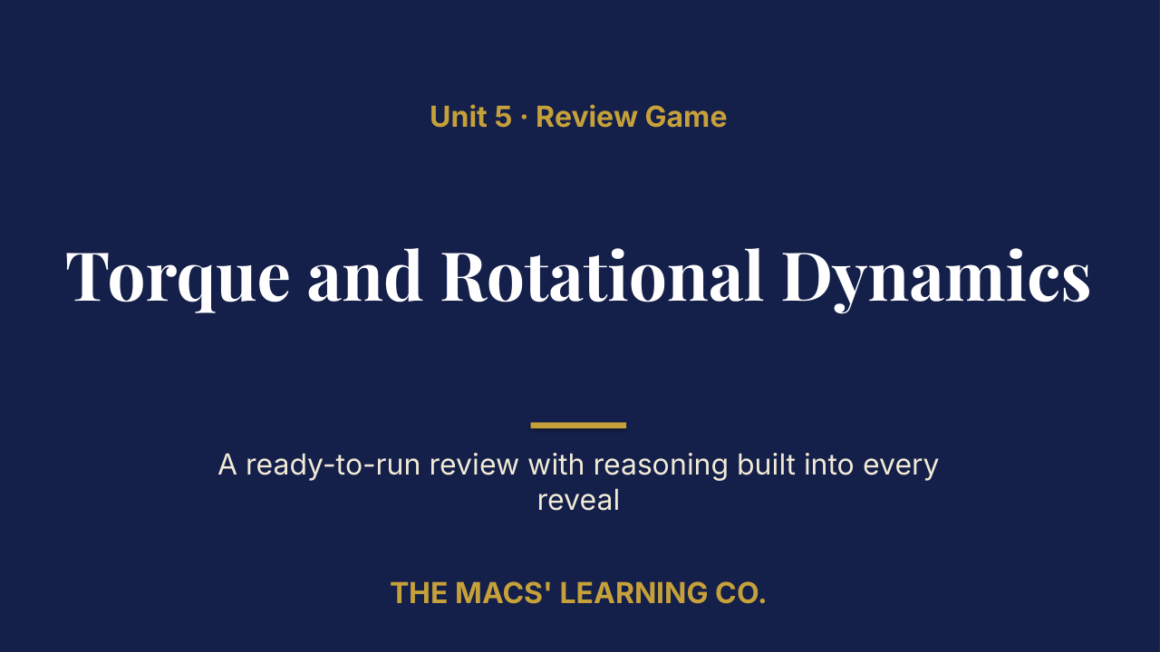 AP Physics 1 Unit 5 Review | Editable PowerPoint: original title sample, PDF page 1.