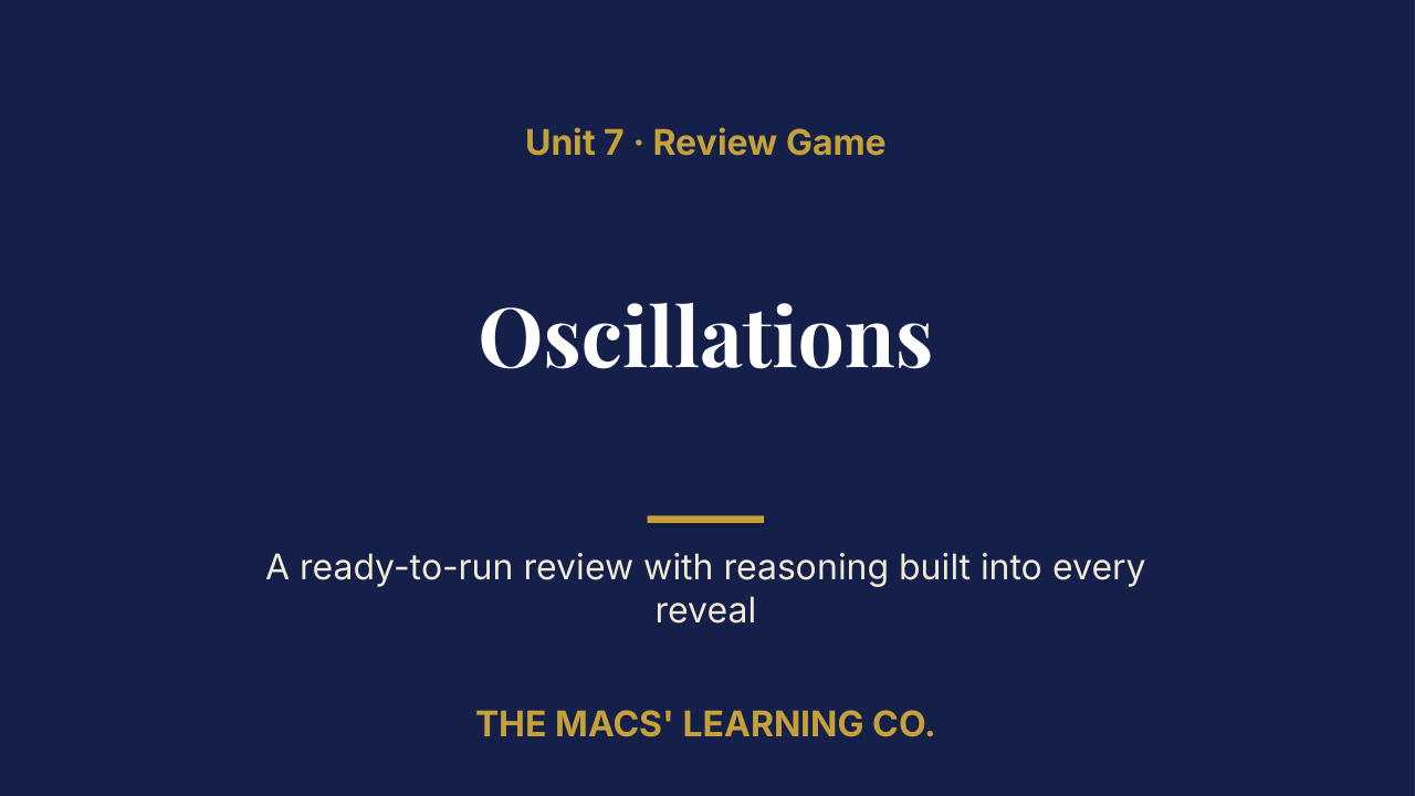 AP Physics 1 Unit 7: Oscillations Review | Editable PowerPoint: original title sample, PDF page 1.