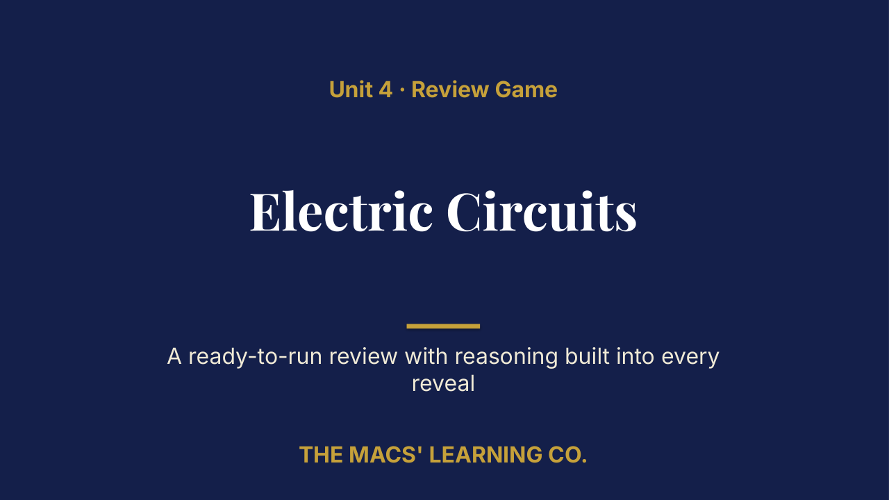 AP Physics 2 Unit 4: Electric Circuits Review | Editable PowerPoint: original title sample, PDF page 1.