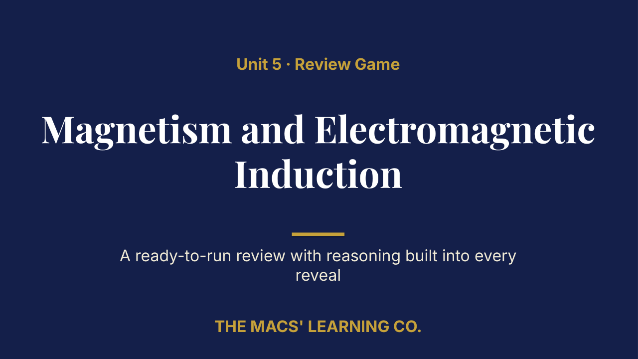 AP Physics 2 Unit 5 Review | Editable PowerPoint: original title sample, PDF page 1.