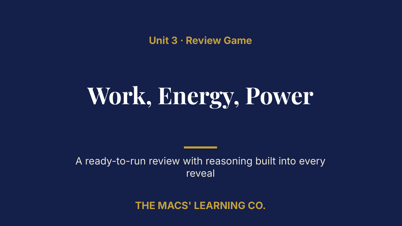 AP Physics C Mechanics Unit 3: Work, Energy, Power Review | Editable PowerPoint: original title sample, PDF page 1.