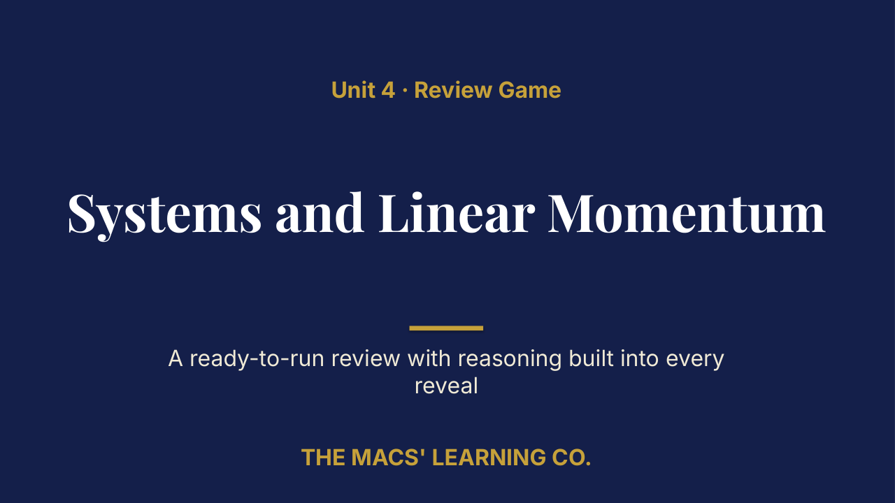 AP Physics C Mechanics Unit 4 Review | Editable PowerPoint: original title sample, PDF page 1.