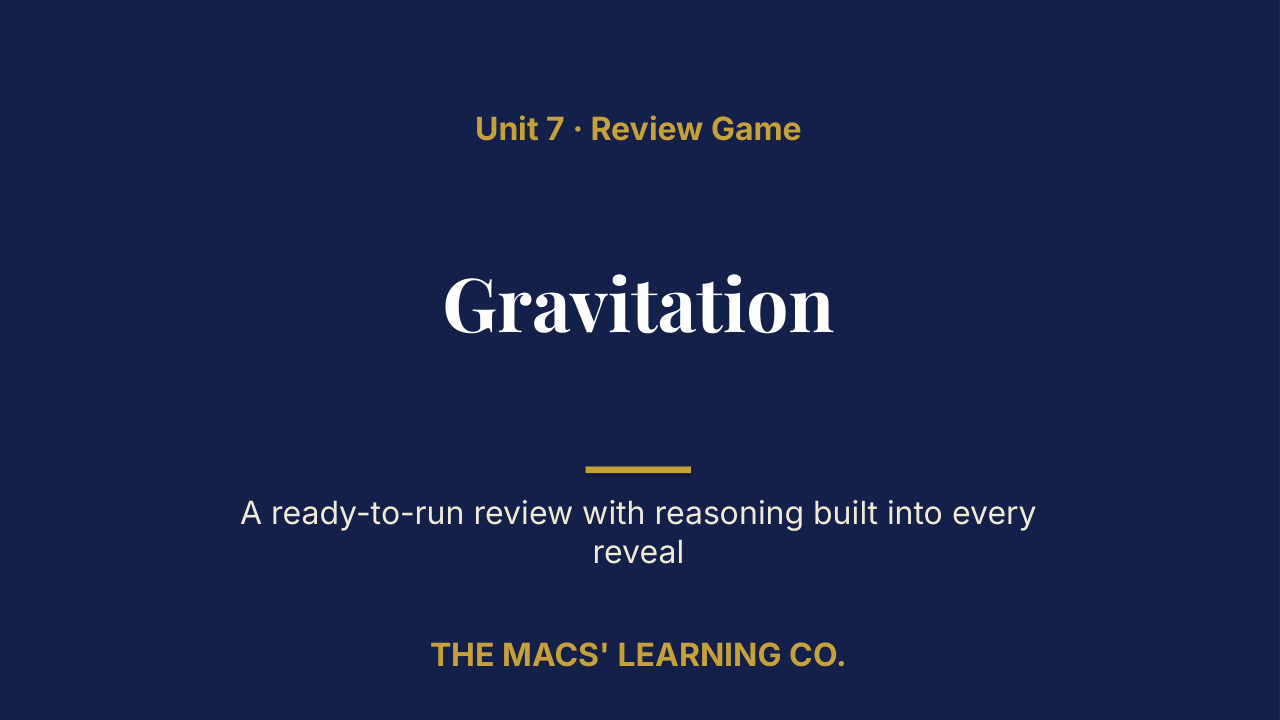 AP Physics C Mechanics Unit 7: Gravitation Review | Editable PowerPoint: original title sample, PDF page 1.