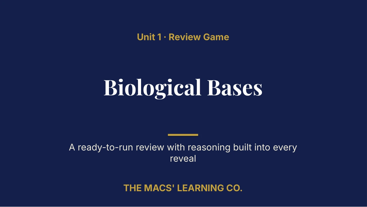 AP Psychology Unit 1: Biological Bases Review | Editable PowerPoint: original title sample, PDF page 1.