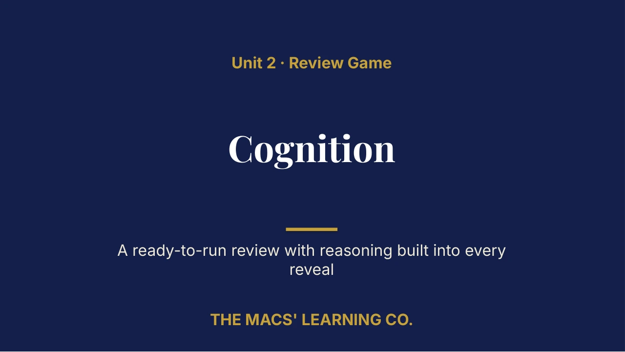 AP Psychology Unit 2: Cognition Review | Editable PowerPoint: original title sample, PDF page 1.