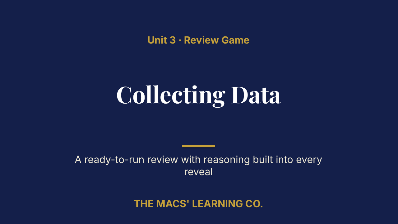 AP Statistics Unit 3: Collecting Data Review | Editable PowerPoint: original title sample, PDF page 1.