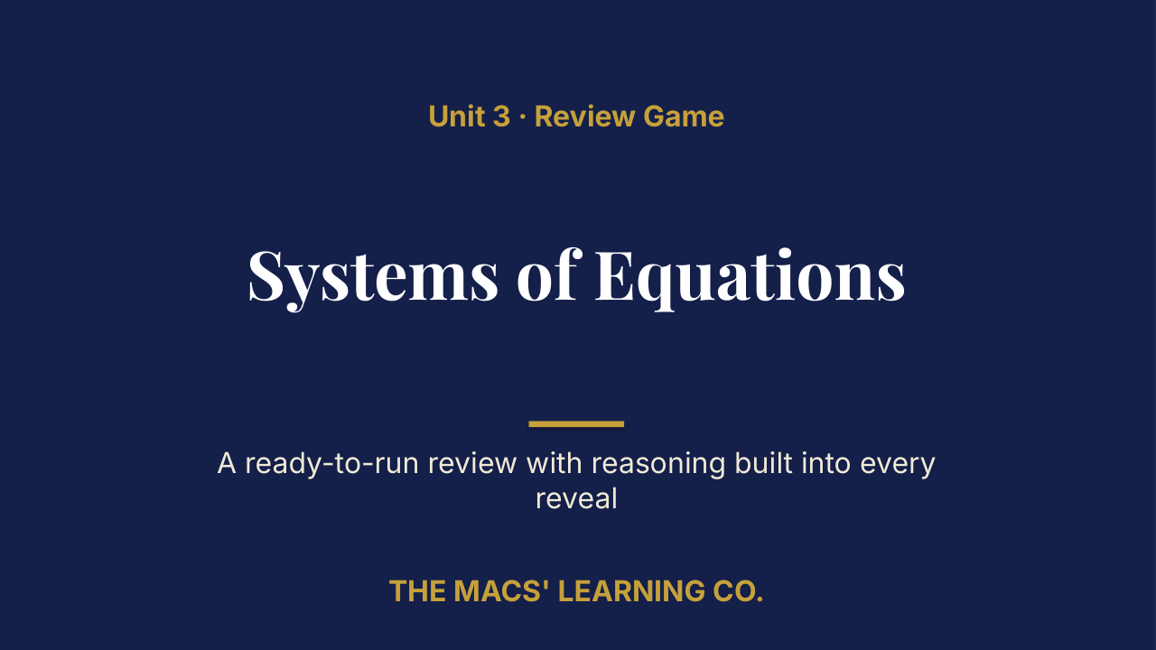 Algebra I Unit 3: Systems of Equations Review | Editable PowerPoint: original title sample, PDF page 1.
