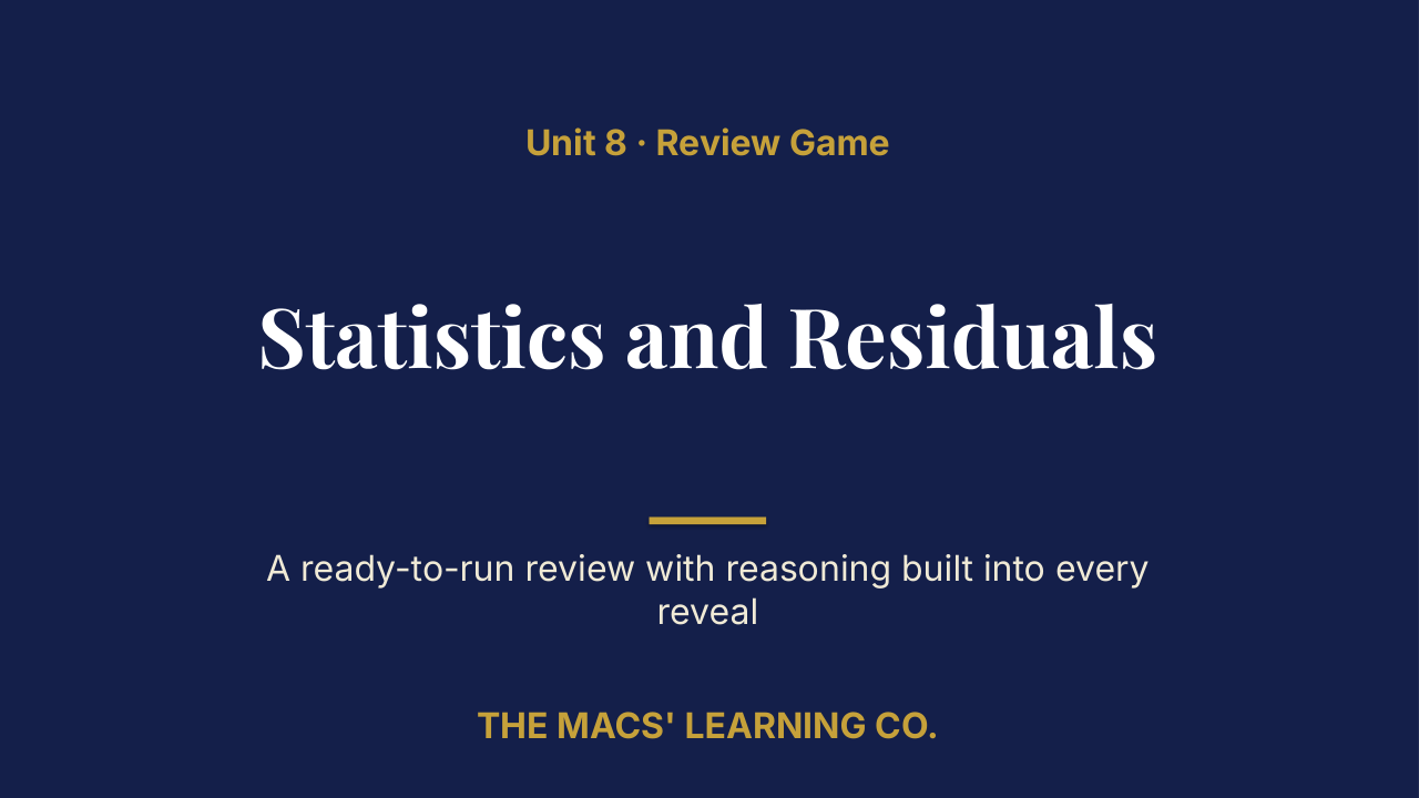 Algebra I Unit 8: Statistics and Residuals Review | Editable PowerPoint: original title sample, PDF page 1.